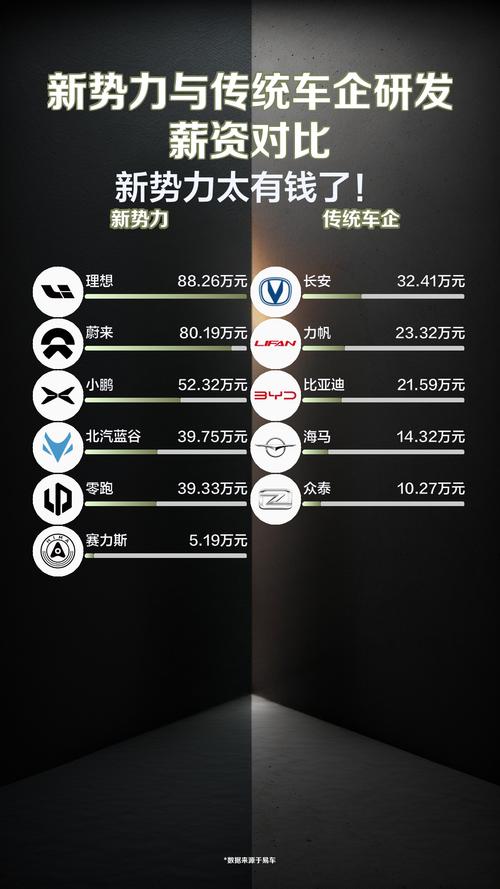 二线合资车是什么意思_二线合资车品牌有哪些_
