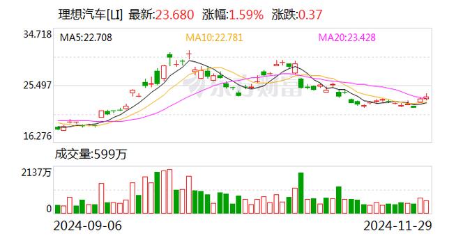 _有表达拼劲全力年末冲刺标语_年后暴跌
