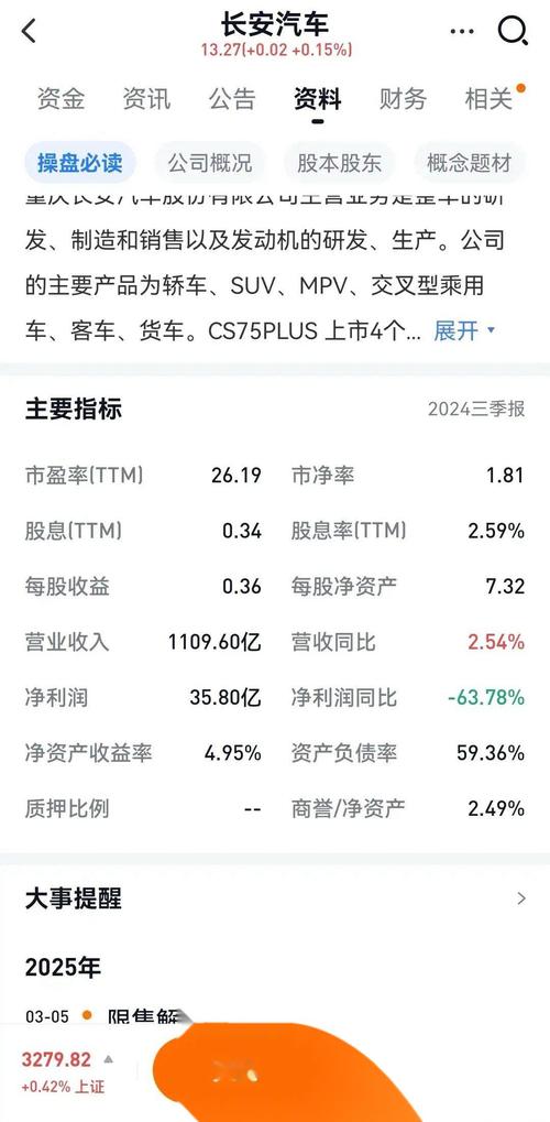 上汽集团:交十年“最差”三季报,舍魂求生__上汽集团:交十年“最差”三季报,舍魂求生