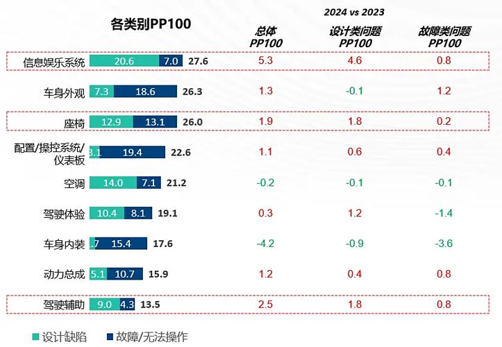 为持续学校的优质发展__丰田的信仰
