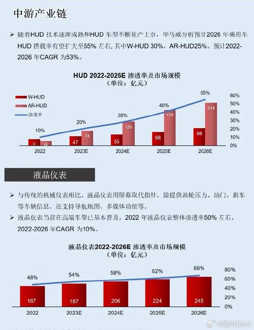 _众多车企中到底谁活不过明年?_众多车企中到底谁活不过明年?