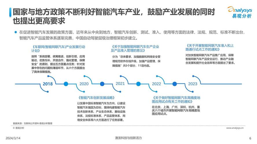 汽车单向离合器_单向离合器视频_单向离合器坏了现象