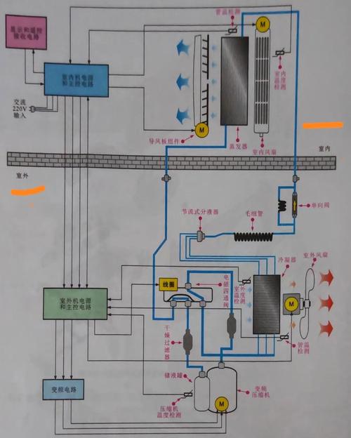 汽车离合器检测与维修_离合器检测维修汽车原理_离合器部件检测及维修