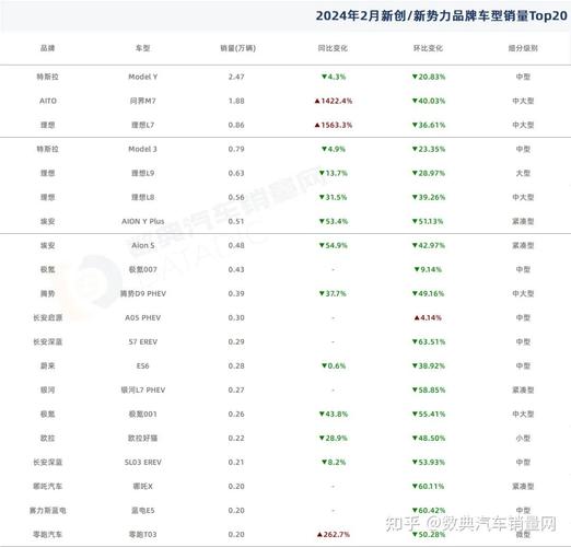 哪吒汽车安全吗_哪吒汽车安全性如何_