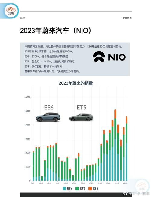 李斌又“画饼”?蔚来再立两年之约!_李斌又“画饼”?蔚来再立两年之约!_
