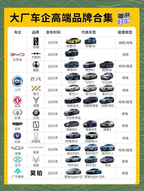 沃尔沃一定要用原厂机油吗__沃尔沃车可以开几年