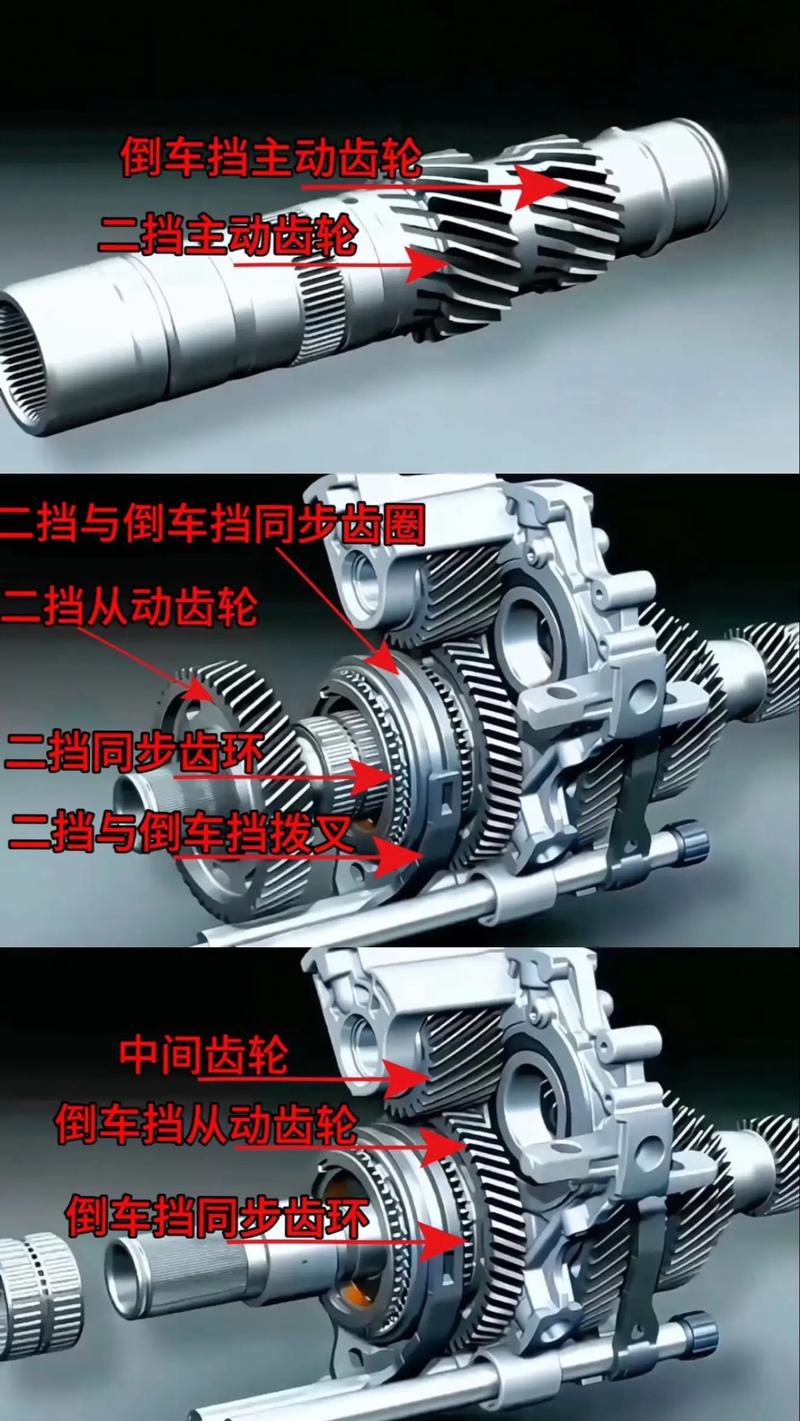 汽车离合器更换时间_离合器打滑征兆_新换的离合器怠速异响