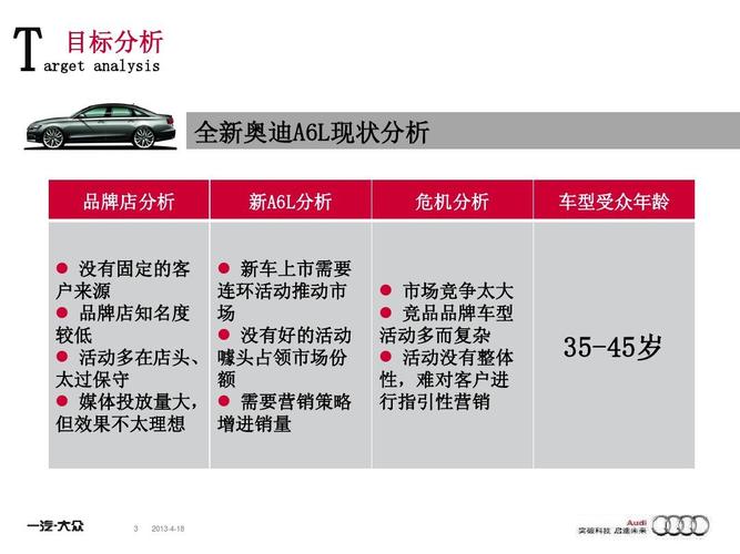 一汽大众现状__2021年一汽大众现状