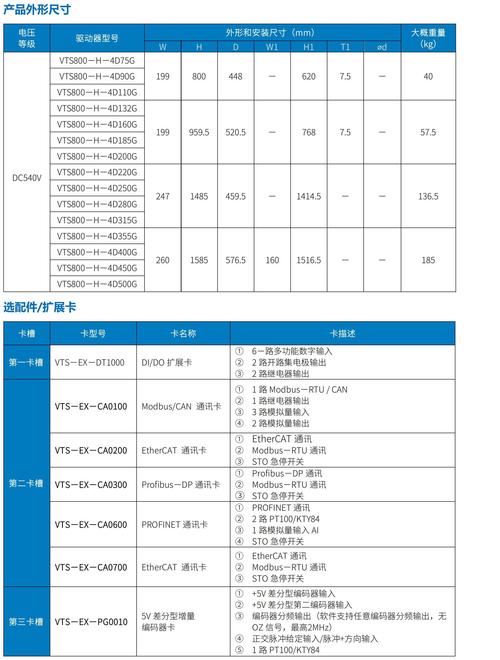 上海韩东机电科技有限公司_气动齿式离合器BTC系列_冲床气动离合器