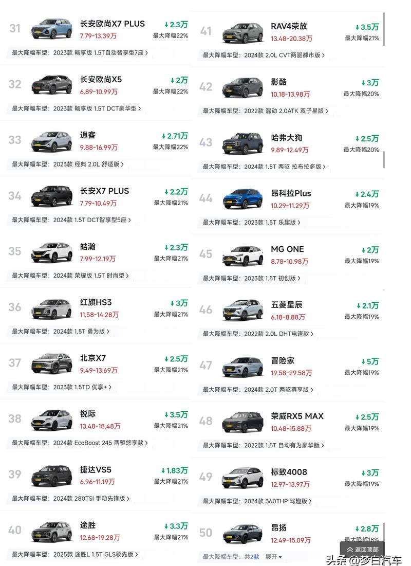 奥迪燃油车停售时间表_奥迪燃油性能车还生产吗_
