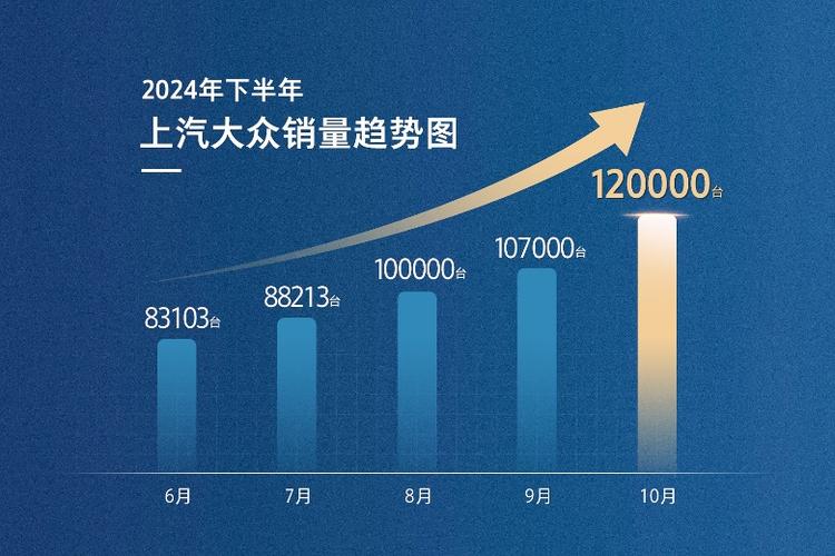 低价燃油合资买车是什么意思_低价燃油合资买车是真的吗_