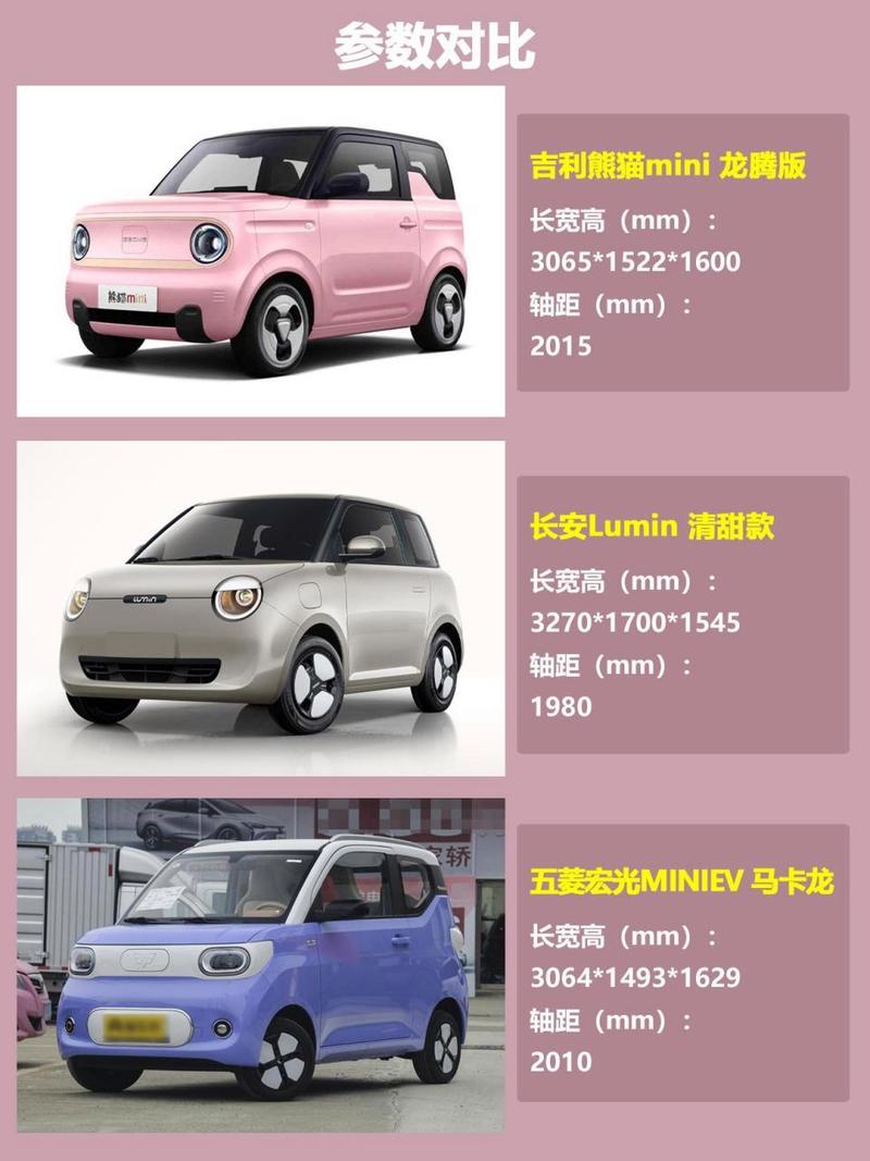 微型电动车政策_微小型电动车_