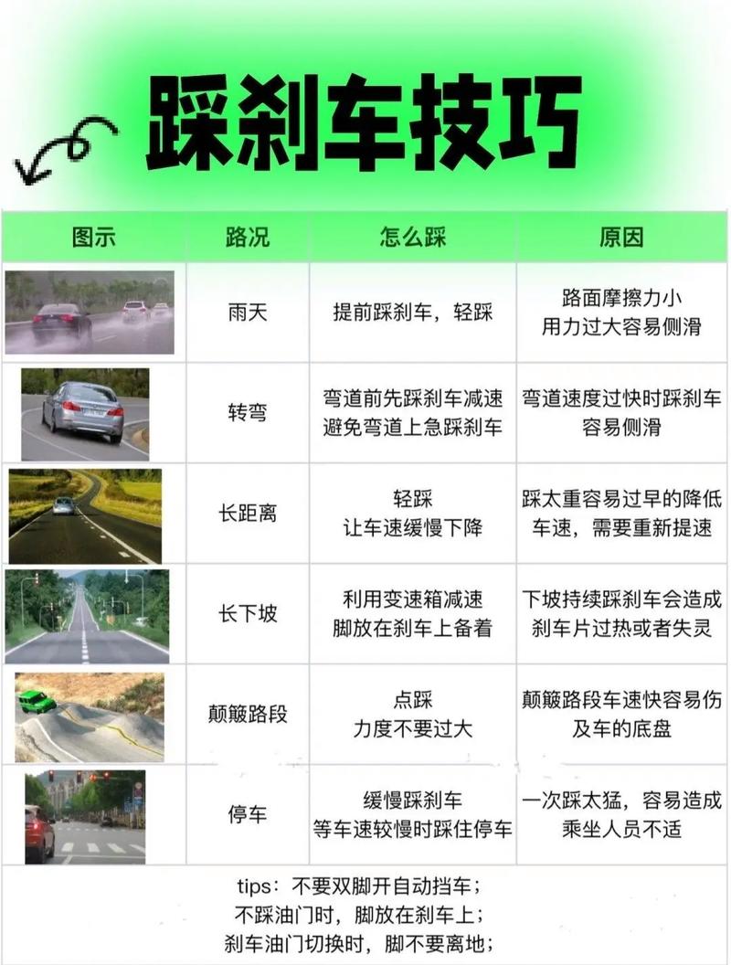 科目二离合器踩不好_科目三先踩离合还是刹车_科目三停车顺序