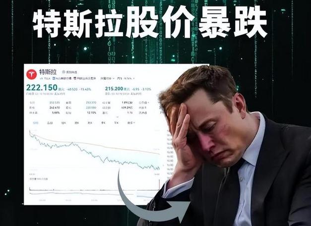特朗普当选股票走势_特朗普上任股票大涨_
