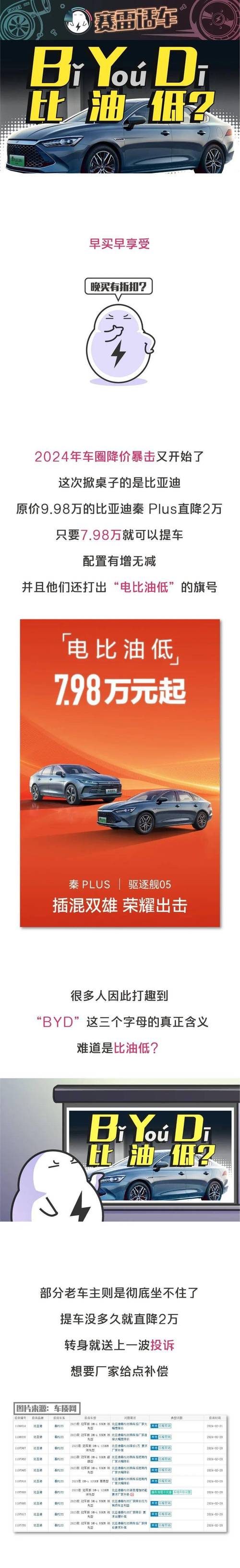 兰州刻葫芦价格_兰州奇瑞二手车价格_