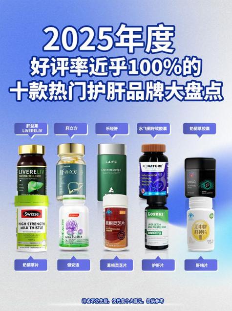 2017年全球品牌价值榜_护肝产品排行榜_