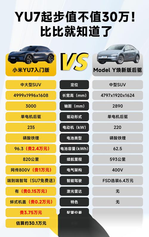 特斯拉新款涨价__特斯拉涨价10000