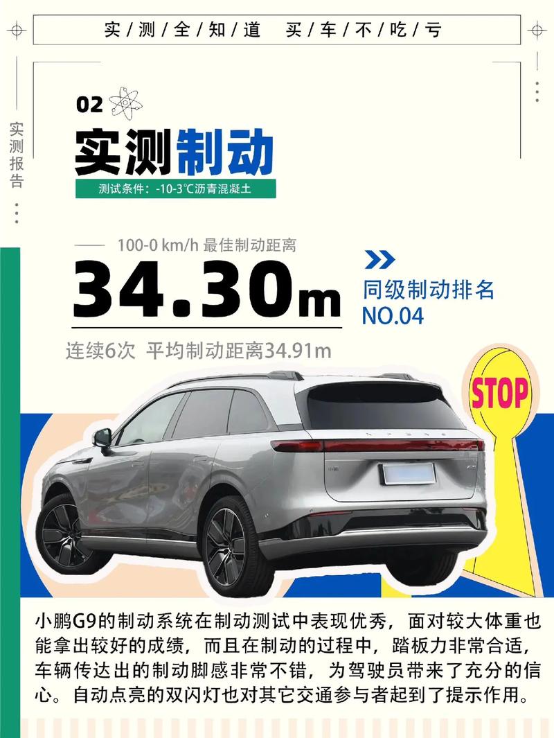 小鹏G7入局,三品牌直接“锁死”国内纯电SUV市场_小鹏G7入局,三品牌直接“锁死”国内纯电SUV市场_