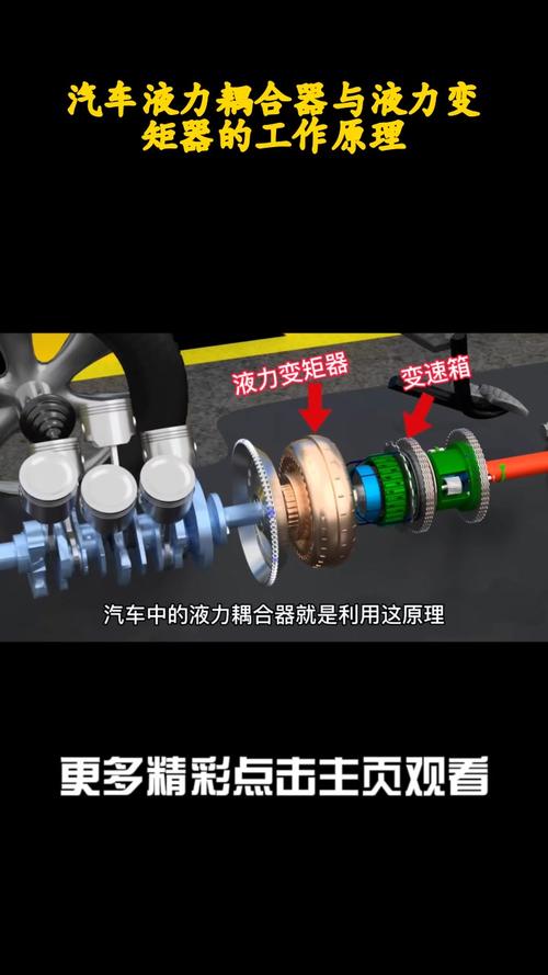 自动挡车不踩油门也会走原因_锁止离合器工作原理_液力变矩器锁止离合器原理