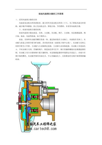 汽车发动机冷却强度调节_硅油式风扇离合器工作原理_硅油风扇离合器原理
