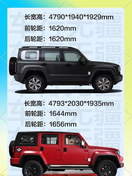指导价14.99万起/焕新价12.69万起北京越野BJ40燃油上市_指导价14.99万起/焕新价12.69万起北京越野BJ40燃油上市_