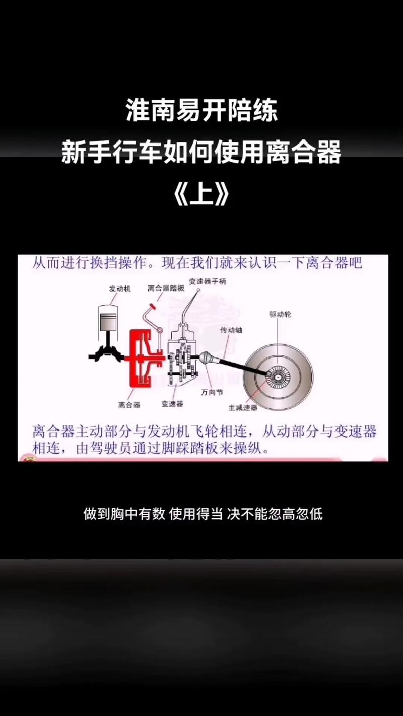自动离合器利弊分析_王中王自动离合器怎么样_宏泰自动离合器对比自动王