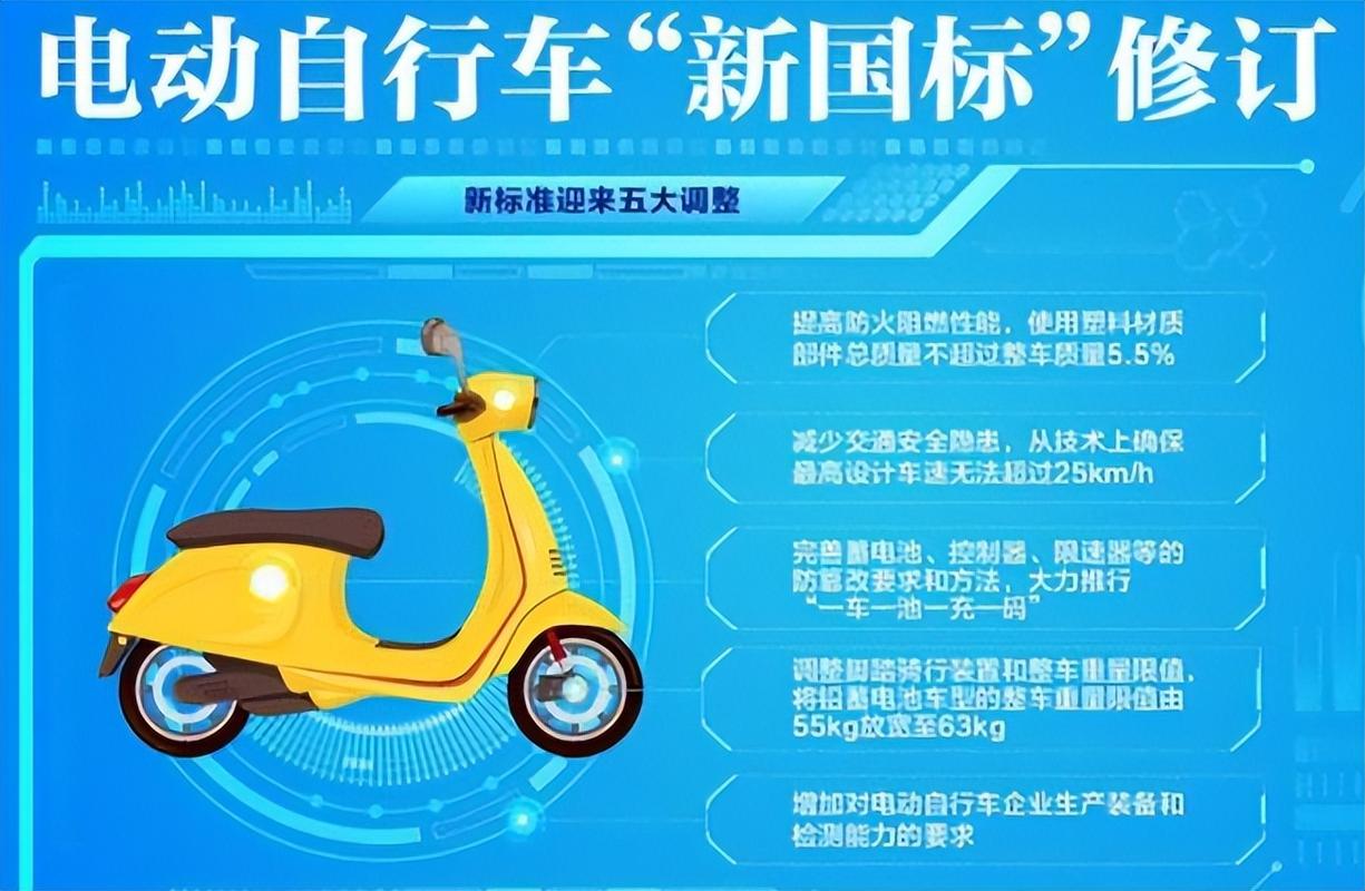 电功车新国标要求__电动新国标什么标准