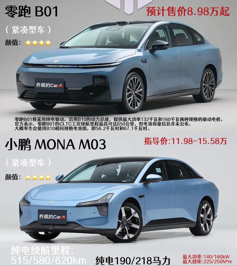 纯电动报价_纯电动轿跑车型大全_