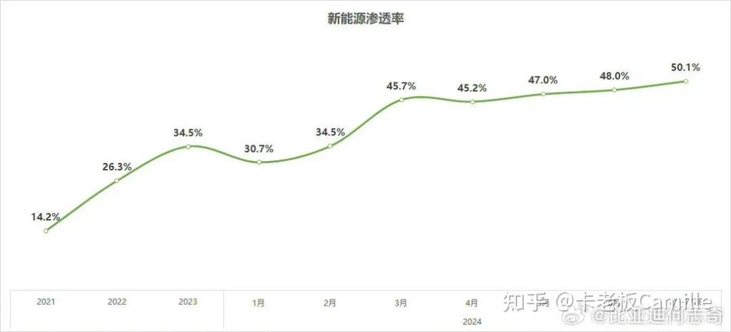 农村能源是什么_农村买新能源_