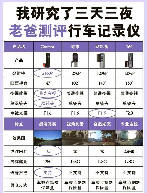 单反光圈越大画质越清晰吗__cf怎么调画质才最清晰