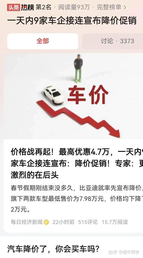 豪华车价格大跳水,车主集体维权,买车竟成“割韭菜”新战场_豪华车价格大跳水,车主集体维权,买车竟成“割韭菜”新战场_