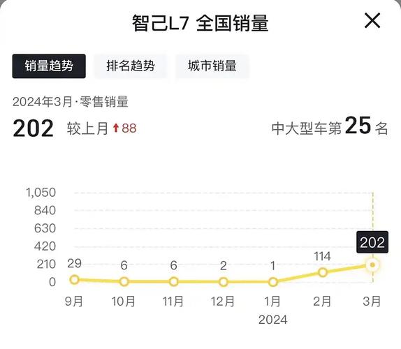 财新传媒背后势力_华东五校哪个掉队了_