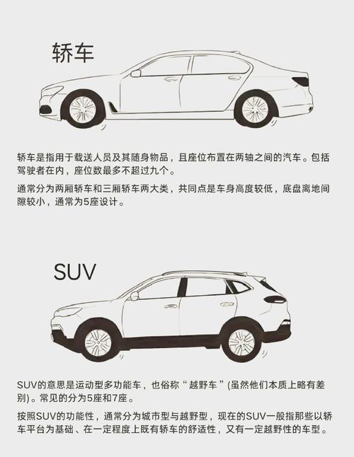开惯了轿车,换成SUV,体验差距真是太大了,忍不住一吐为快_开惯了轿车,换成SUV,体验差距真是太大了,忍不住一吐为快_