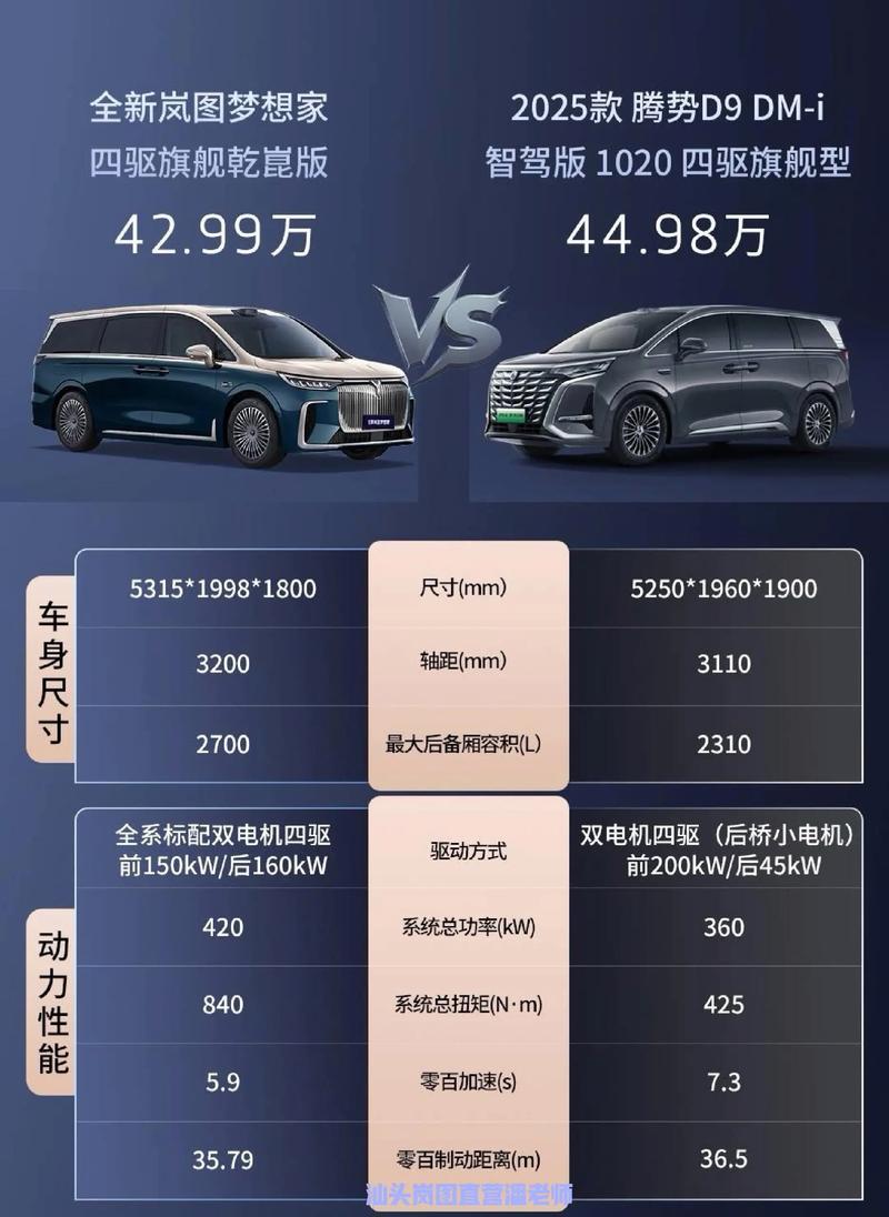 还不知道?3款最热销绿牌MPV最近都换新了!__还不知道?3款最热销绿牌MPV最近都换新了!