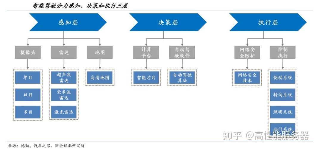八大万亿产业__浙江省八大万亿产业