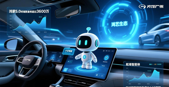兰博大招非智能怎么放_华为广汽联合造车_