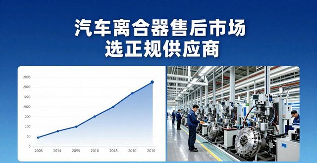 中国汽车离合器售后市场_离合器供应_中国汽车离合器OEM市场