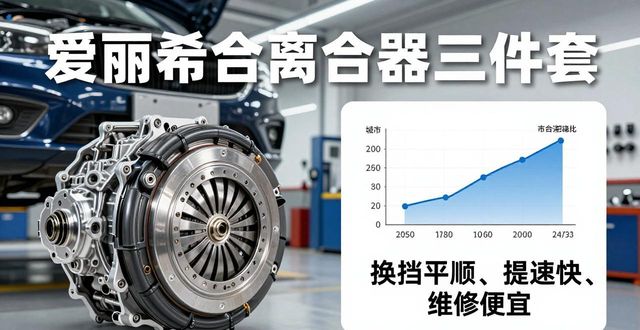 爱丽舍变速箱类型_爱丽舍离合器三件套_爱丽舍变速箱双离合技术