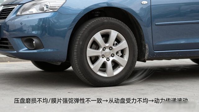 手动挡压盘磨损表现_汽车离合器坏了的表现_离合器压盘故障症状